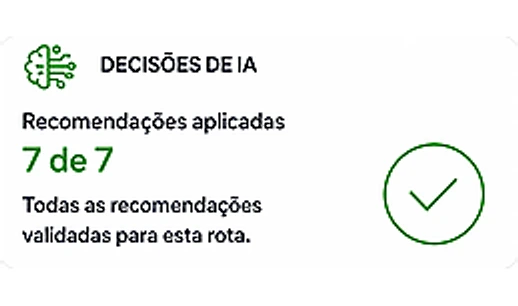 Decisões de IA