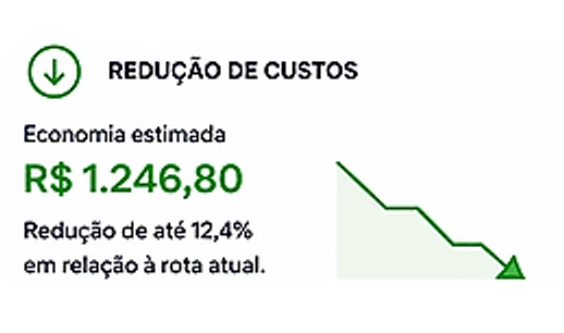 Redução de custos